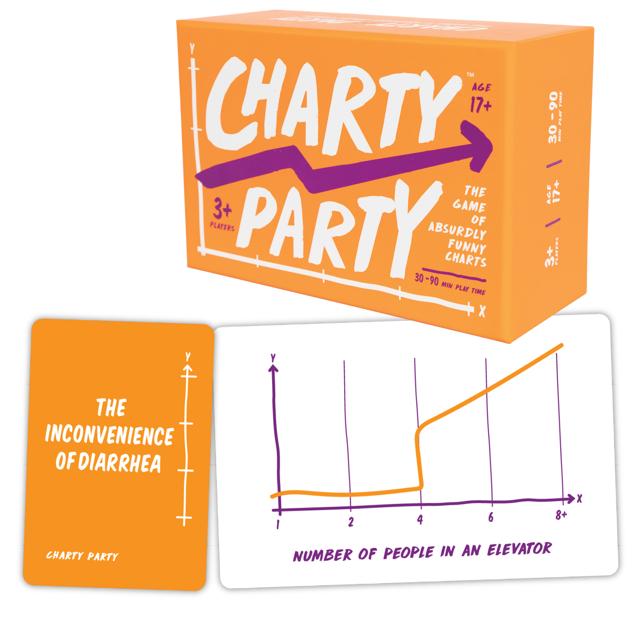 Ding and Dent - Charty Party Game Of Absurdly Funny Charts